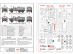 ICM DS7201 Plastic model kit 1:72 Afghan Motorcade (1979-1989) URAL, ATZ, BTR