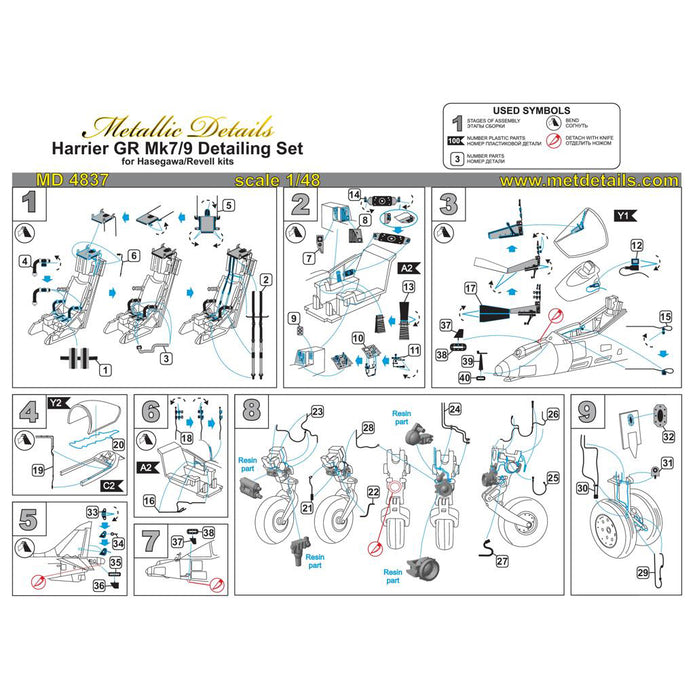 BAe Harrier GR Mk7/9 Detailing set for aircraft model Exterior and Interrior, Scale 1:48 Resin, Photoetch (Recommended for kit: Hasegawa, Revell) Metallic Details MD4837