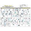BAe Harrier GR Mk7/9 Detailing set for aircraft model Exterior and Interrior, Scale 1:48 Resin, Photoetch (Recommended for kit: Hasegawa, Revell) Metallic Details MD4837