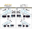 Mikoyan MiG-25, Air Intakes Details set, Scale 1:72 Photoetch Metallic Details MD7211 - For model kit Aircraft