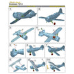 Grumman F3F-2 Aircraft Model Scale 1:144 Metallic Details MDR14434