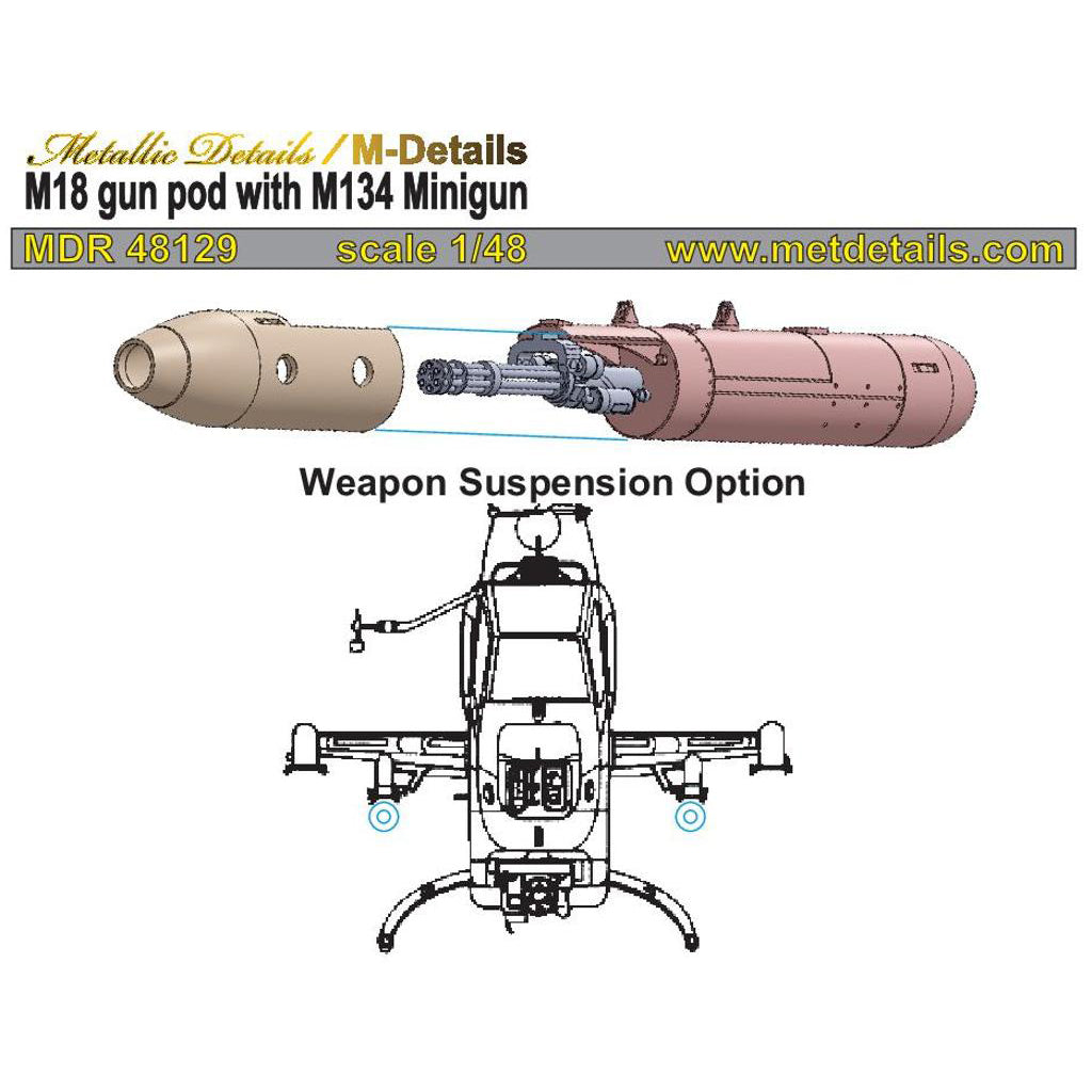 M18 gun pod with M134 Minigun Scale 1:48 Metallic Details MDR48129