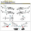 Mil Mi-24, Antennas and Sensors (for Zvezda, Revell) Scale 1:48 Metallic Details MDR4885