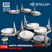 Spalah SP11372 Set of scale models 