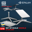 Spalah SP18172 Set of scale models 