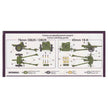 UMT 605 45mm gun 19-K (1932) & 76mm gun OB-25 (1943) Scale 1:72 Plastic Model Artillery Kit