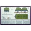 UMT 616 Armored air defense railroad car Scale 1:72 Plastic Model Armoured Wagon Kit
