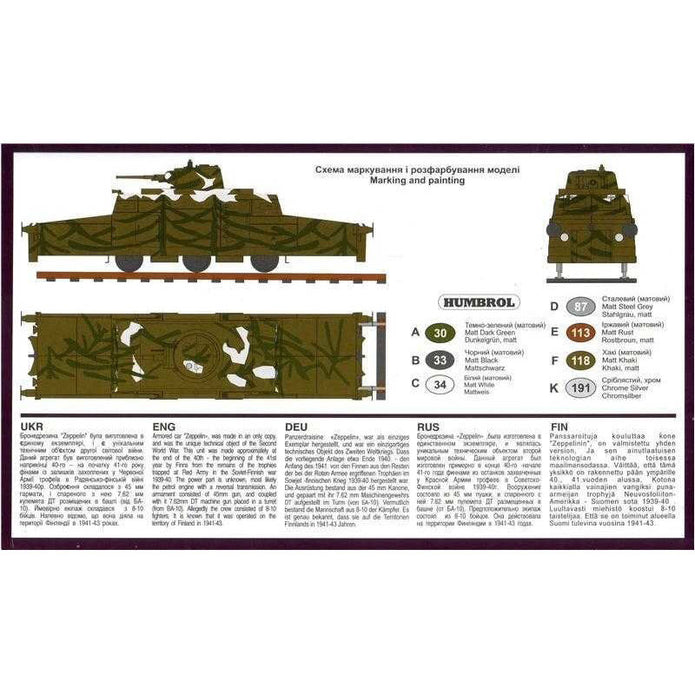 UMT 640 Armored railcar Zeppelin Scale 1:72 Plastic Model Armoured Wagon Kit