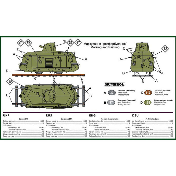 UMT 662 Armored car-carrier (DTR) Scale 1:72 Plastic Model Armoured Wagon Kit