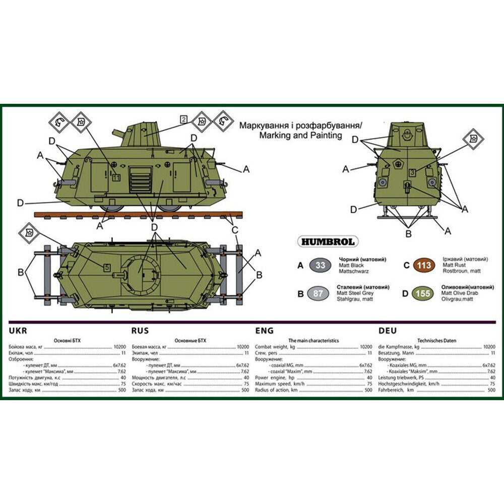 UMT 662 Armored car-carrier (DTR) Scale 1:72 Plastic Model Armoured Wagon Kit