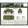 UMT 693 BT-7 tank on a biaxial 20-ton railway platform (short - 6,6m) 2 kits in box Scale 1:72 Plastic Model Tank / Armoured Wagon Kit